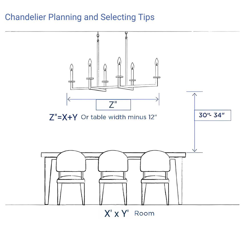 https://images.thdstatic.com/productImages/86fb7017-9f93-41c2-b331-d5bbf5b26cb4/svn/black-40-yuyi-chandeliers-yx617hbk0714-44_100.jpg