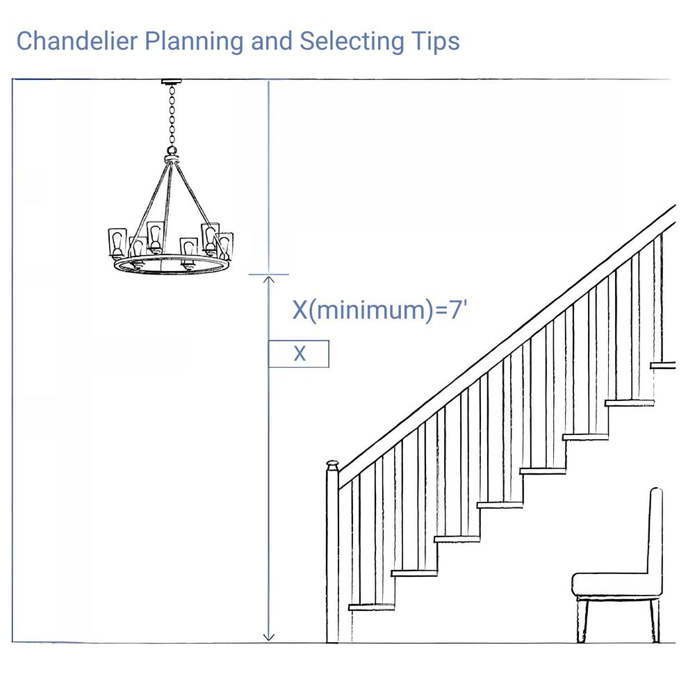 https://images.thdstatic.com/productImages/cc16d8b6-bfd6-4985-83fd-0d0a617ad48f/svn/black-40-yuyi-chandeliers-yx617hbk0714-fa_100.jpg